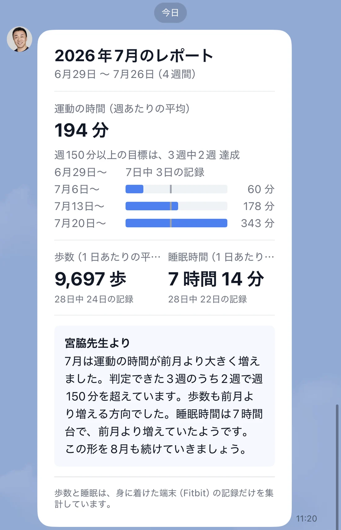 LINEで届いた月次レポート。運動の時間、歩数、睡眠時間と、医師のコメントが並んでいる。